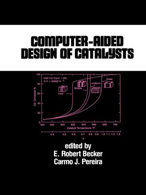 cover image of Computer-Aided Design of Catalysts